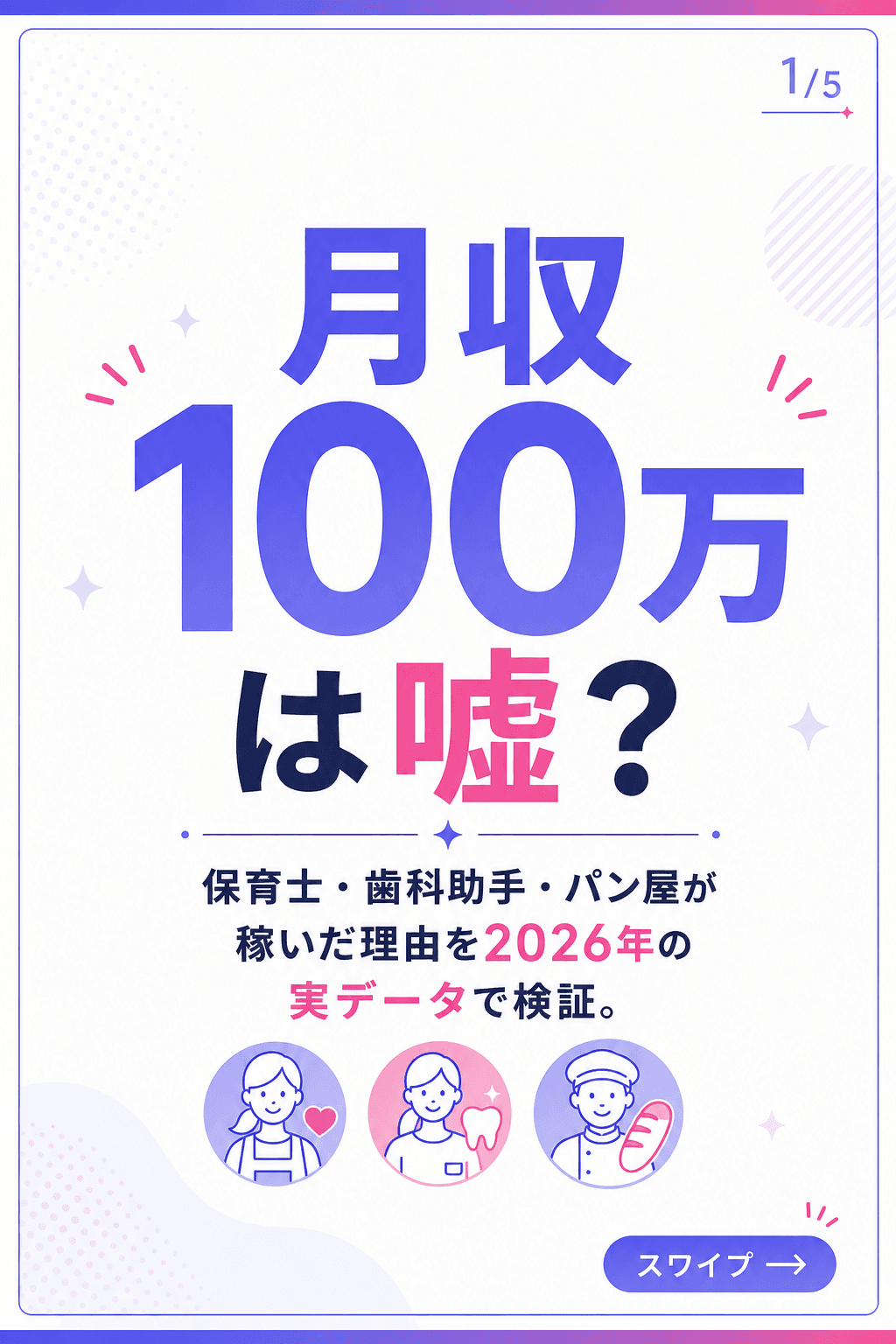 未経験ライバー月収100万の現実